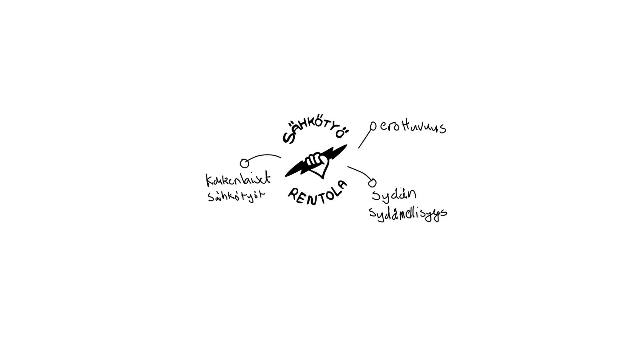 Sähköasennusliikkeen maskottilogo konsepti 2